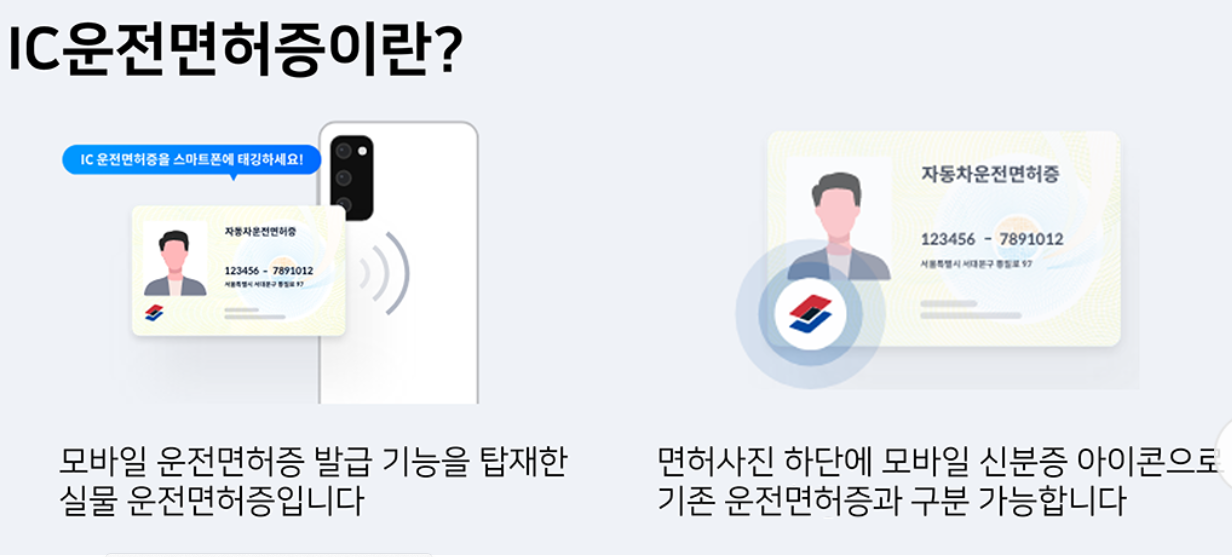 IC 운전면허증의 기능과 일반 운전면허증과 구별하는 방법