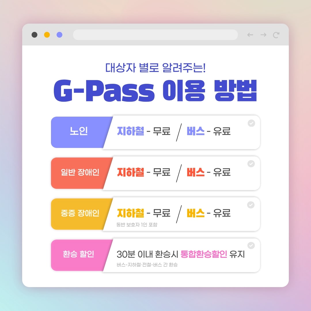 경기도 G-Pass 대상별 지하철 무료와 버스 유료 이용 방법 안내